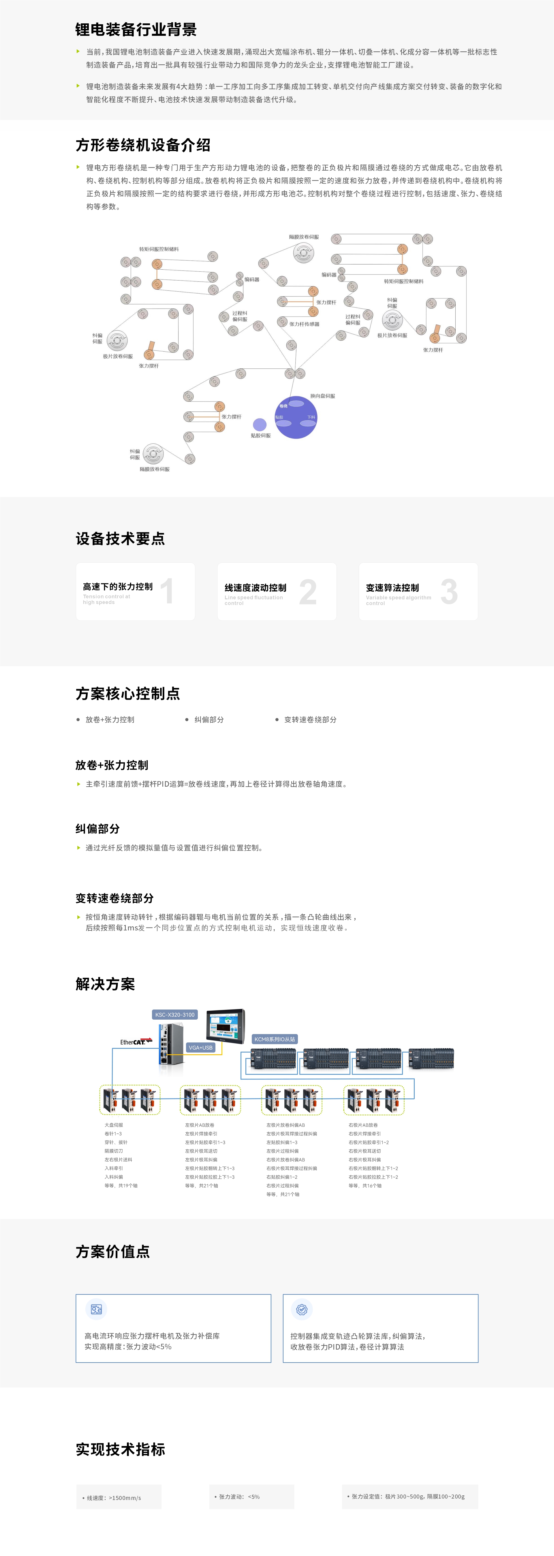 方形卷繞機(jī)